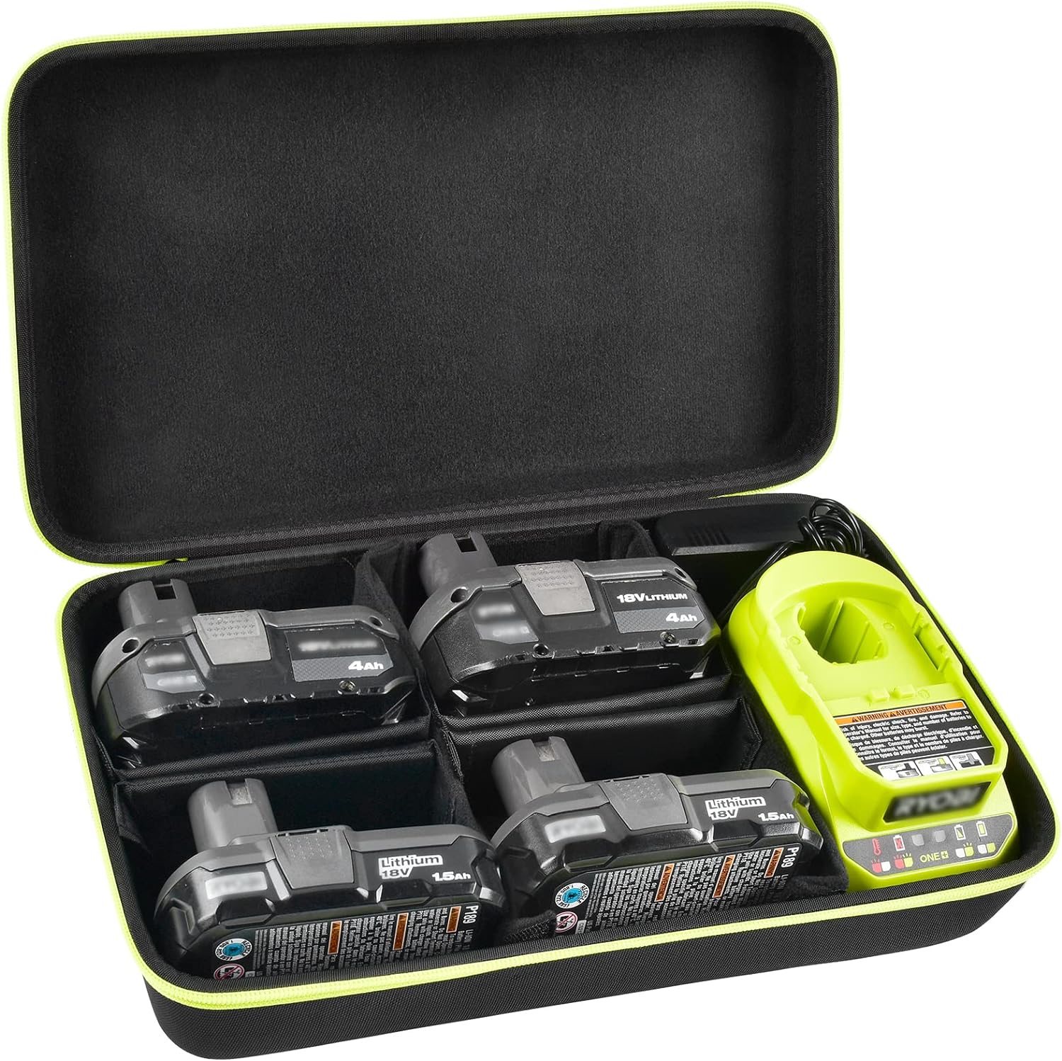 Dryer Car Blower - Estojo compatível com bateria compacta Ryobi