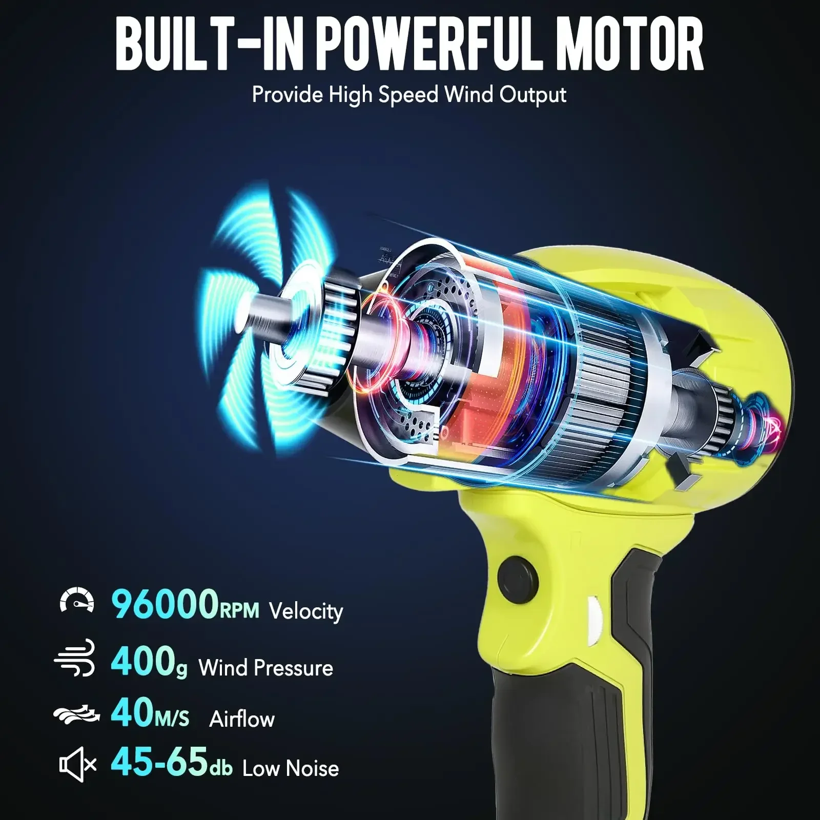 Para ryobi 18v bateria de íon- - Dryer Car Blower avaliação e preço
